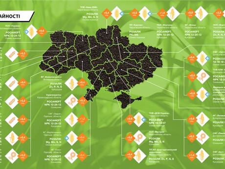 karta-pribavok-vrozhajnosti-rosafert-rozalik-rozasol-2022.jpg